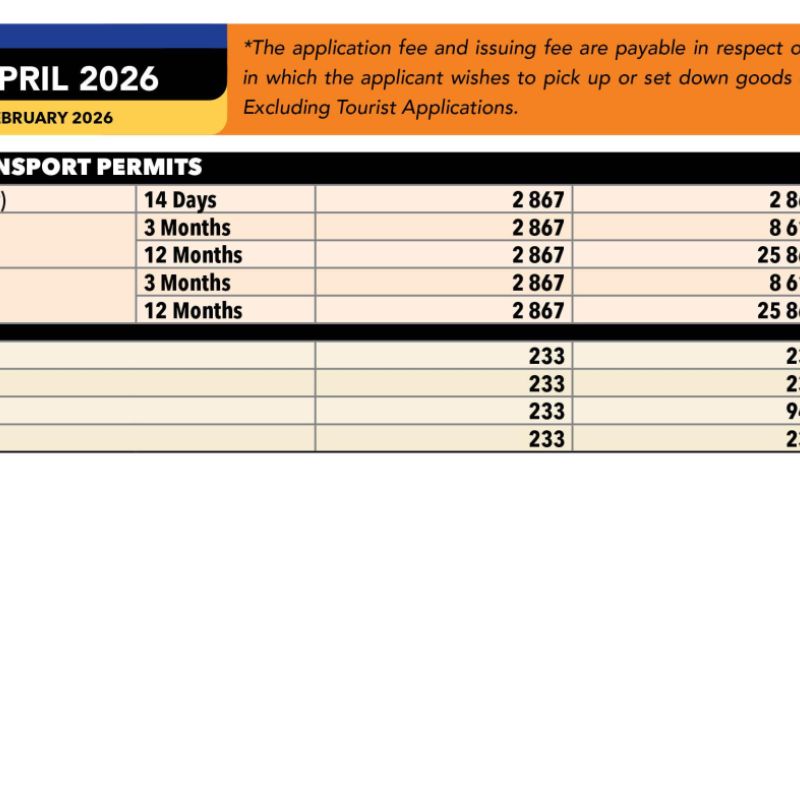2026 C BRTA Permit Fees website banner 2000 X 7874